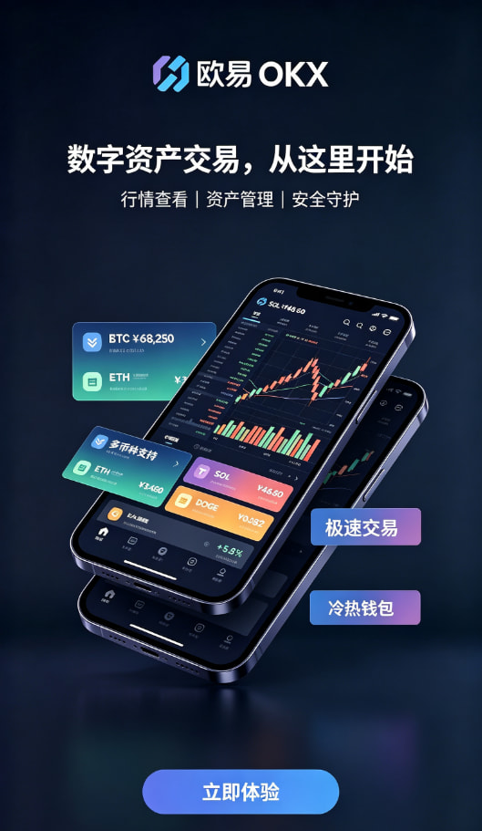 欧交易所APP图文